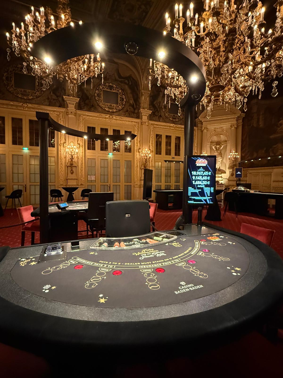 Casino de Baden-Baden: Cassino Mais Bonito do Mundo na Floresta Negra - Imagem de arquivo pessoal / German Routes